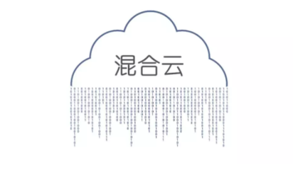 青云QingCloud 新型混合云秩序的制定者與數據處理服務的創新者